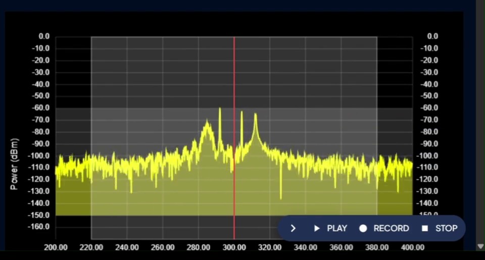 WBT-5000 Tuner B spectrum trace with the recording transport